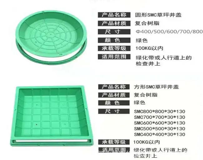 沾益树脂复合种植井盖展示